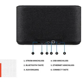 Denon Home 350 schwarz