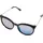 URBAN CLASSICS Sunglasses October UC schwarz,
