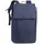 BENCH Loft Rucksack Marineblau