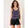 Sieh an! Badeshorts Damen Schwarz 50