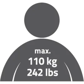 RIDDER Badewannen-Hocker Pro Duschhocker weiß