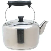 masterclass Retro 2 l