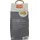 Siena Garden Anzündwolle 2,5 kg Papier