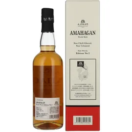 Amahagan Edition No. 2 47% vol 0,7 l Geschenkbox