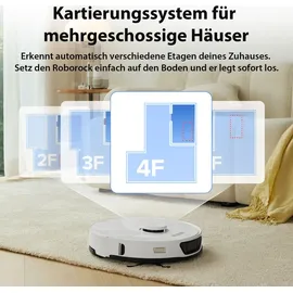 Roborock S7 Max Ultra inkl. Absaugstation Weiß