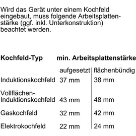 Bosch HMG6764S1