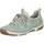 Rieker 55950 Damen Slipper Grün 43