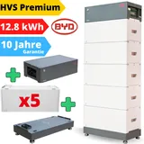 Batteriemodul 12,8 kWh
