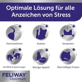 Ceva Feliway Optimum Start-Set f.Katzen