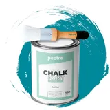 PECTRO PACK Kreidefarbe für möbel 750ml + Malerpinsel (Grünlich Blau)