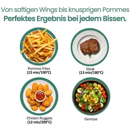 EMERIO Heißluft-Fritteuse AF-129329.3 schwarz