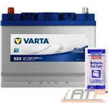 VARTA AUTOBATTERIE 12V 70Ah 630A E23 BLUE DYNAMIC STARTERBATTERIE + 10g POL-FETT