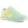 Reebok Nano X5 Glitch Aqua Yellow Haze Chalk 38,5