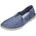 Women s Sneaker Gr 41 grau