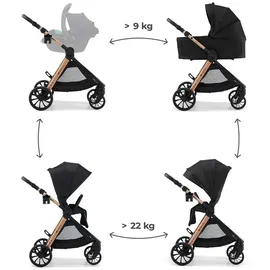 Kinderkraft VESTO 2 Schwarz