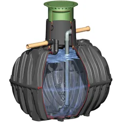 Graf Ausbaupaket 1 für Erdtank Carat und Platin