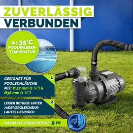 tillvex Filterpumpe Pool 8.500 l/h 450 W