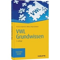 VWL Grundwissen