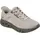 SKECHERS Bobs Arc Waves Remix Damen Braun 39
