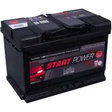 Intact 74Ah 12V
