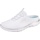 SKECHERS Summits Swift Step