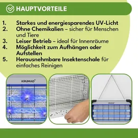 krumad Insektenvernichter Elektrisch 30W 300 m2