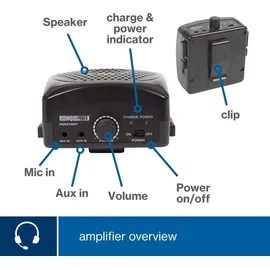 HQ Power Hq-power Tragbarer Sprachverstärker mit Headset und Tragband, 5 W, Schwarz