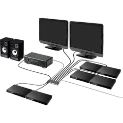 SpeaKa Professional 6 Port HDMI-Matrix-Switch mit Picture in Picture-Funktion, mit Fernbe SP-5733460