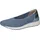 CAPRICE Slipper Damen Mittelblau 40