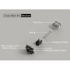 Akko V3 Pro Cream Yellow Switches, mechanisch, 5-Pin, linear, MX-Stem, 50g -