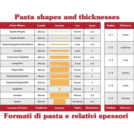 Gsd Imperia PASTAPRESTO T.2/6,5 mm 230V GRIGIO, Silber