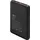 goobay Powerbank 10.000 mAh