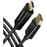 AXAGON RVD-HI14C2 HDMI-Kabel 1,8 m Schwarz