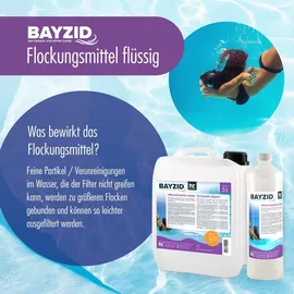 Bayzid Flockungsmittel flüssig 40 x 10l