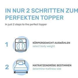 DAILYDREAM Deluxe Topper 90 x 200 cm