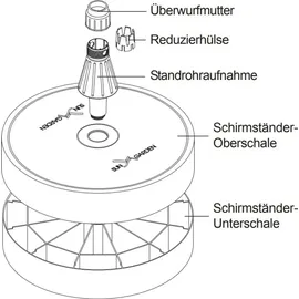 SUN GARDEN Schirmständer Easy Sun Kunststoff Weiß