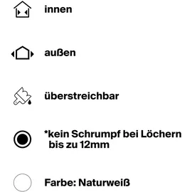 Fischer Reparaturspachtel Multipack 70 ml, 3 Stück