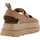 UGG Australia UGG Goldenglow Sandalen