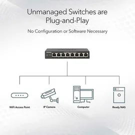 Netgear 5-Port Multi-Gigabit Ethernet Unmanaged Essentials Switch MS305 – mit 5 x 1G/2,5G, Desktop- oder Wandbefestigung