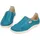 Eject 6757 Damen Blau 40
