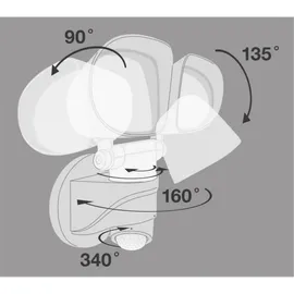 Telefunken LED-Außenleuchte mit Bewegungsmelder 2-flammig 1000 lm Weiß