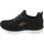 SKECHERS Summits - Leopard Spot black mesh rose gold trim 40