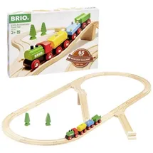 BRIO Jubiläums-Zug (63603600)