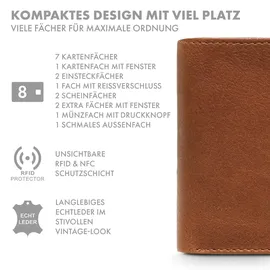 ROYALZ Detroit Geldbörse Herren Portemonnaie braun