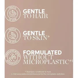 Wella Fusion Intense Repair Conditioner 200 ml