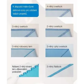 Juki Overlock MO-80CB
