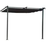 Habitat et Jardin - Anbaupergola Mit Ausziehbarem Dach - 3 X 3 M - Anthrazitgrau