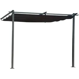 Habitat et Jardin - Anbaupergola Mit Ausziehbarem Dach - 3 X 3 M - Anthrazitgrau