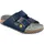 Birkenstock Arizona ESD Birko-Flor blau 36