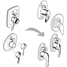 Ideal Standard Renovierungsset für Badearmatur